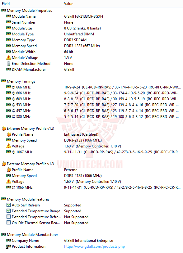 e4 G.SKILL [ RipjawsX ] F3 2133C9D 16GXH DDR3 2133MHz CL9 16GB Kit Review