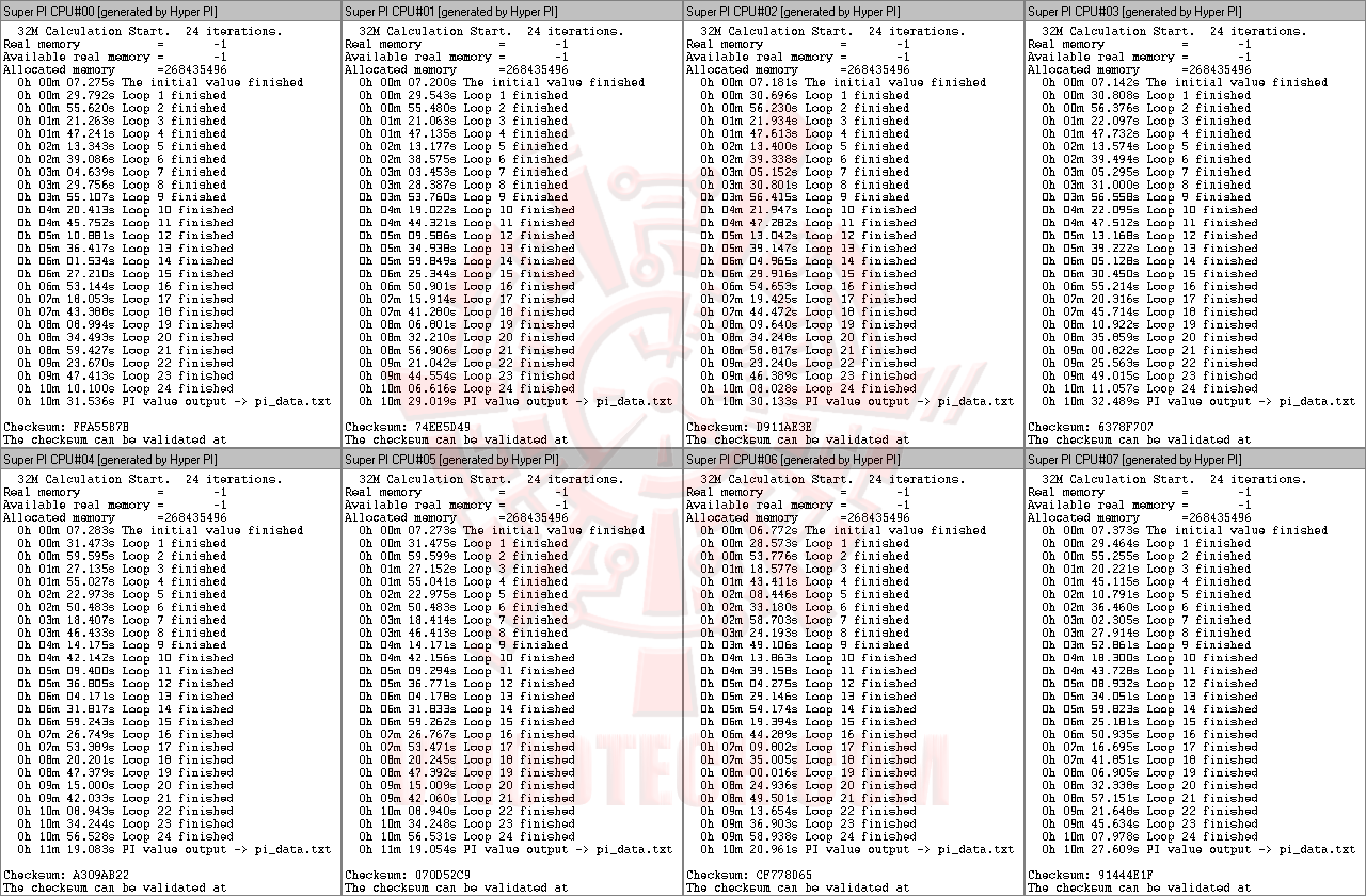 hpi 4 G.SKILL [ RipjawsX ] F3 2133C9D 16GXH DDR3 2133MHz CL9 16GB Kit Review