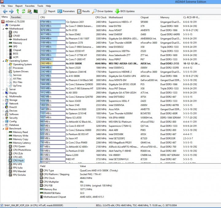 cpu hash 720x679 MSI FM2 A85XA G65