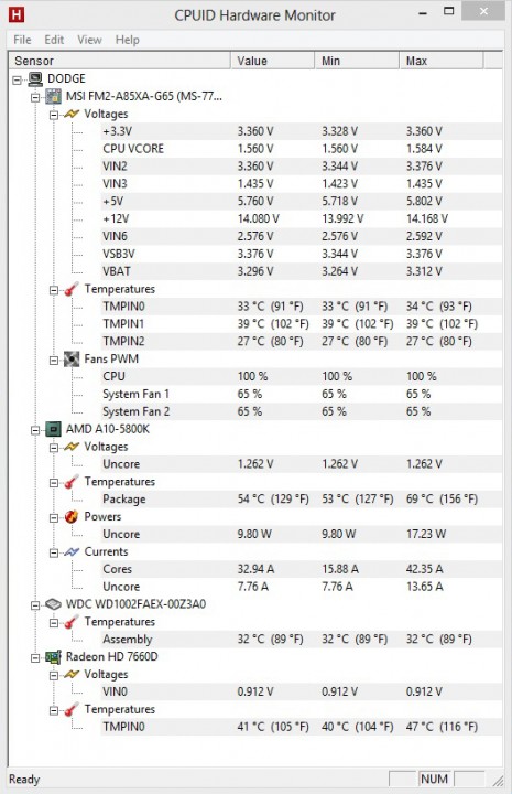 hwh 465x720 MSI FM2 A85XA G65