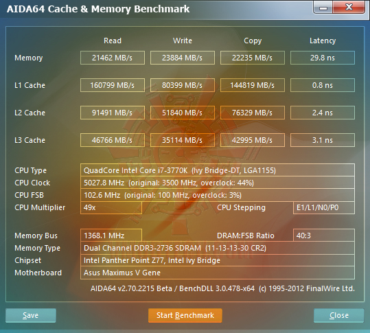 e1 GeIL Frost White EVO VELOCE DDR3 2400MHz CL11 16GB Kit Review