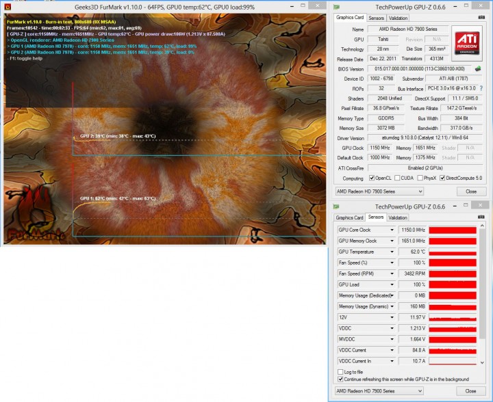 furmaek oc 720x588 PowerColor DEVIL13 HD7990 6GB GDDR5 Review on AMD FX 8350 Vishera 