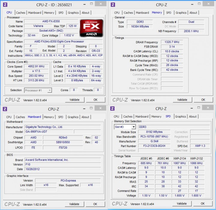 2640 720x698 G.SKILL RipjawsX F3 2133C9D 16GXH With AMD FX 8350