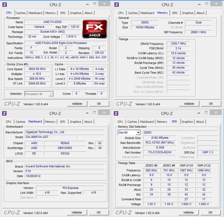 cpuid 2500 720x697 G.SKILL RipjawsX F3 2133C9D 16GXH With AMD FX 8350