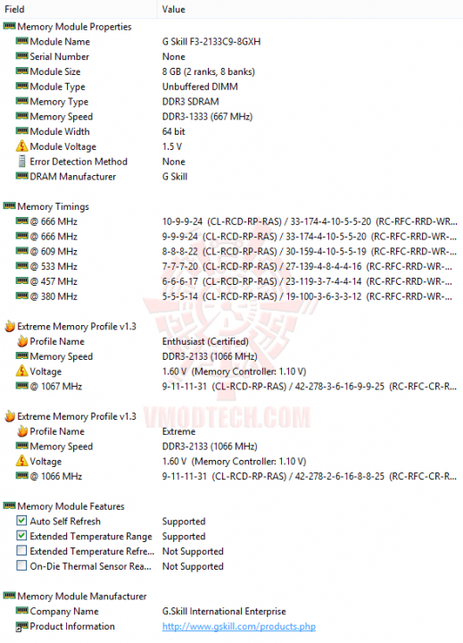 e4 519x720 G.SKILL RipjawsX F3 2133C9D 16GXH With AMD FX 8350