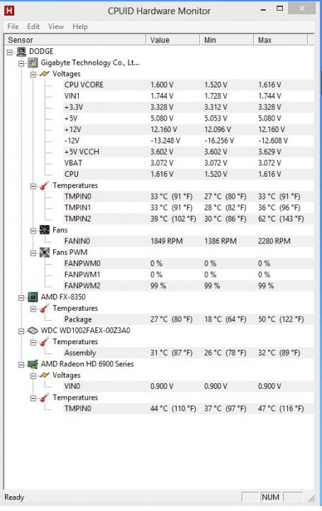 hwm 454x720 G.SKILL RipjawsX F3 2133C9D 16GXH With AMD FX 8350