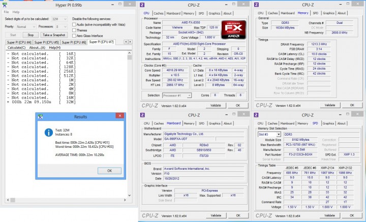 hyperpi32mb all 720x437 G.SKILL RipjawsX F3 2133C9D 16GXH With AMD FX 8350