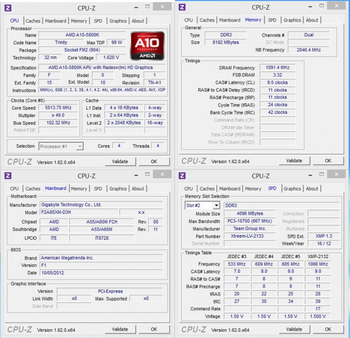 5ghz 720x694 GIGABYTE F2A85XM D3H