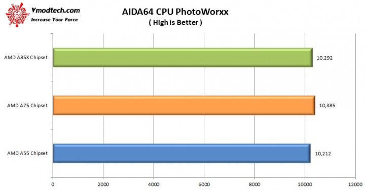 cpu-photoworxx2