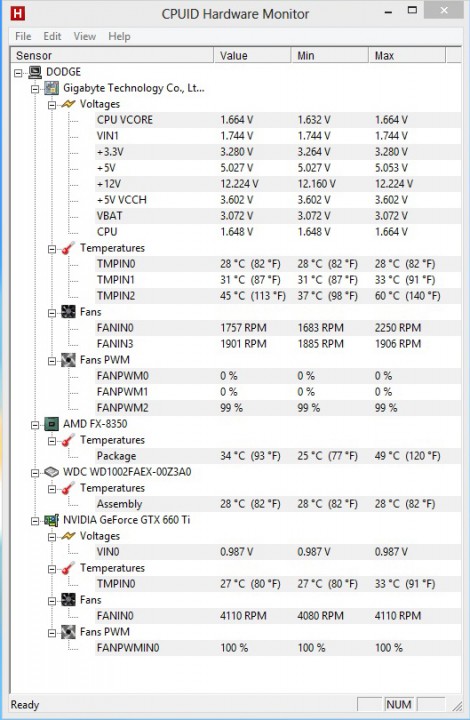 hwm 470x720 MSI GTX660 Ti POWER EDITION 2GB DDR5 OC EDITION