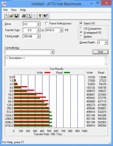 atto1 233x300 atto1