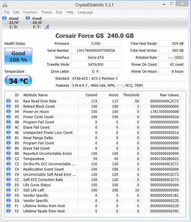 cy info 619x720 CORSAIR Force Series™ GS  240GB SATA 3 6Gb/s Solid State Hard Drive