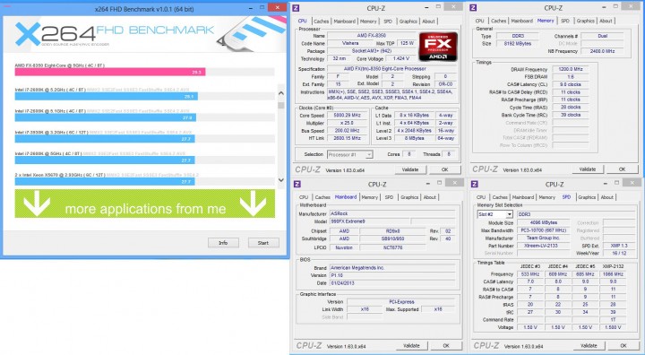 x264 720x396 ASRock 990FX Extreme9 