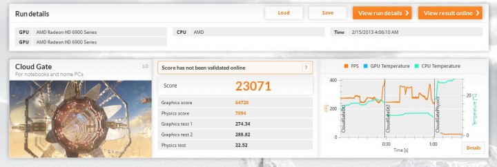 3dmark12 cloud gate2 720x242 ASRock 990FX Extreme9 