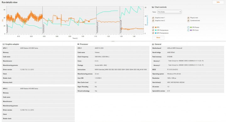 3dmark12 fire 2 720x388 ASRock 990FX Extreme9 