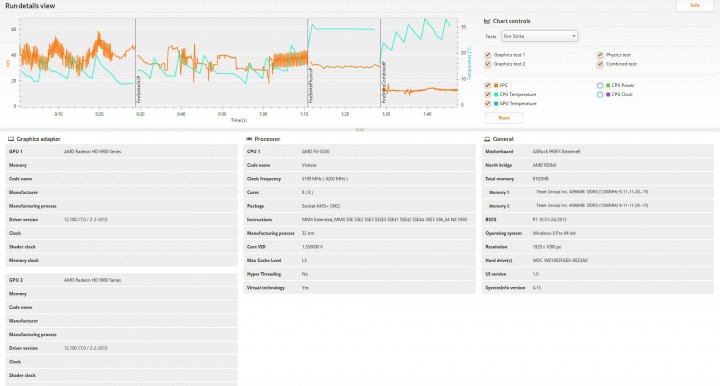 52 3dmark 2 720x386 ASRock 990FX Extreme9 