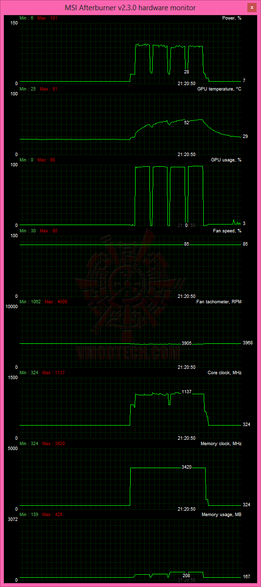 full2 NVIDIA GeForce GTX TITAN 6GB GDDR5 Review