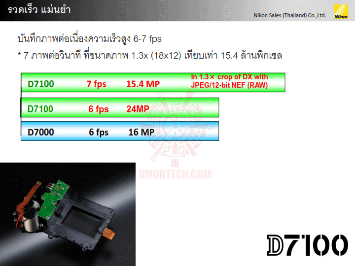 d7100 presentation v1 012 NIKON D7100 DX Flagship สำหรับช่างภาพแนวแอ๊คชั่นและกีฬา