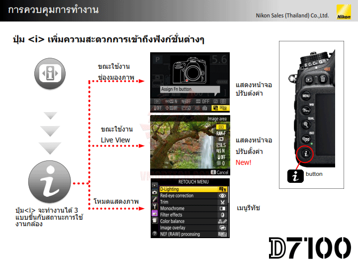 d7100 presentation v1 021 NIKON D7100 DX Flagship สำหรับช่างภาพแนวแอ๊คชั่นและกีฬา