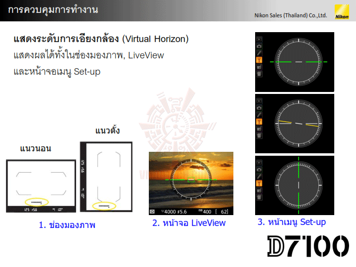 d7100 presentation v1 022 NIKON D7100 DX Flagship สำหรับช่างภาพแนวแอ๊คชั่นและกีฬา