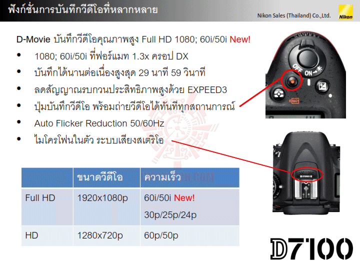 d7100 presentation v1 026 NIKON D7100 DX Flagship สำหรับช่างภาพแนวแอ๊คชั่นและกีฬา