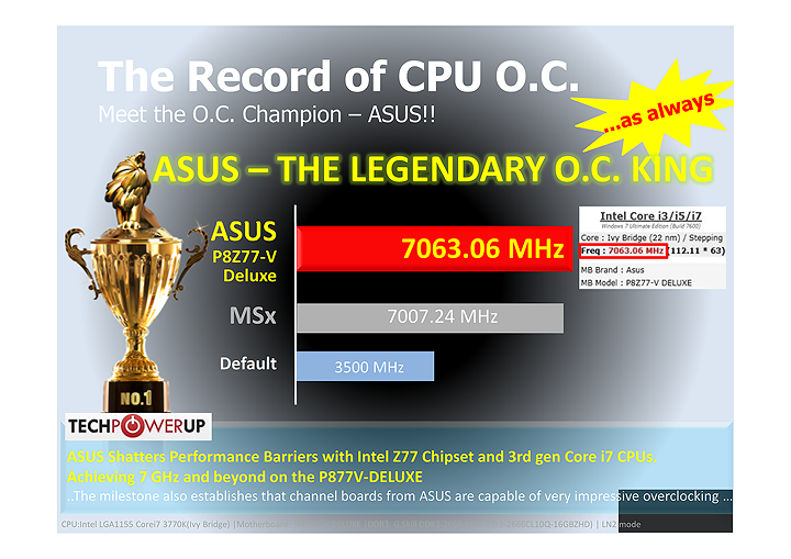 asus cpn presentation 040113 2 006 ภาพบรรยากาศงานเอซุส เผยกลยุทธ์รุกตลาดปี 2556 ของกลุ่มธุรกิจโอเพ่น แพลทฟอร์ม