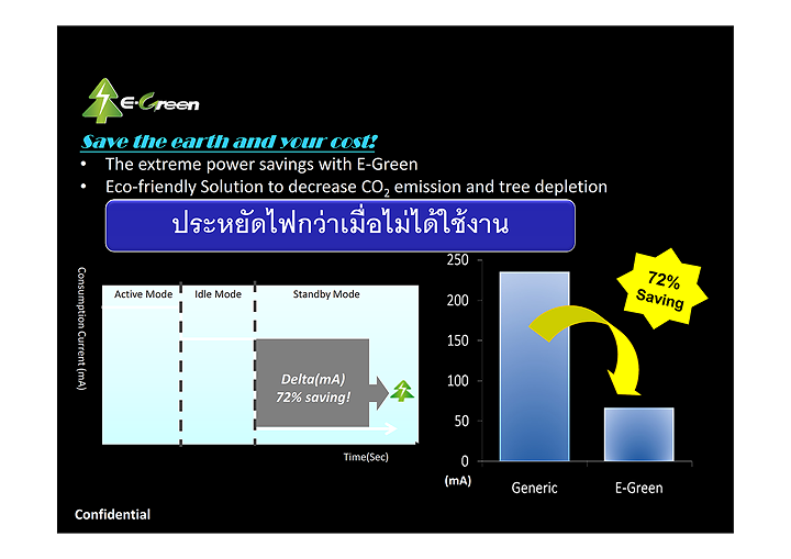 asus cpn presentation 040113 2 017 ภาพบรรยากาศงานเอซุส เผยกลยุทธ์รุกตลาดปี 2556 ของกลุ่มธุรกิจโอเพ่น แพลทฟอร์ม