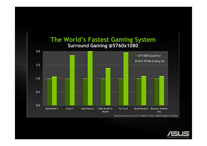 asus cpn presentation 040113 2 025 ภาพบรรยากาศงานเอซุส เผยกลยุทธ์รุกตลาดปี 2556 ของกลุ่มธุรกิจโอเพ่น แพลทฟอร์ม