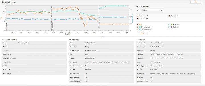 3dmark ice 720x303 ASRock FM2A75 Pro4