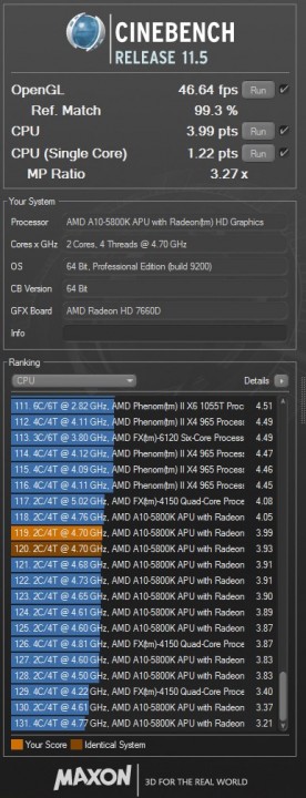 cine11 2 276x720 ASRock FM2A75 Pro4