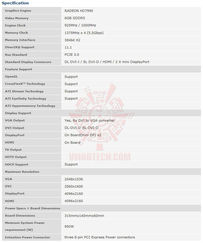 devil13spec NVIDIA GeForce GTX TITAN 6GB VS Powercolor AMD HD 7990 Devil13 6GB