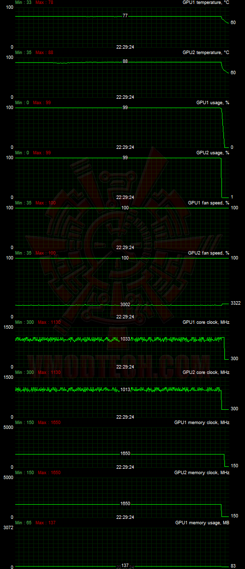 fm 2d2 NVIDIA GeForce GTX TITAN 6GB VS Powercolor AMD HD 7990 Devil13 6GB