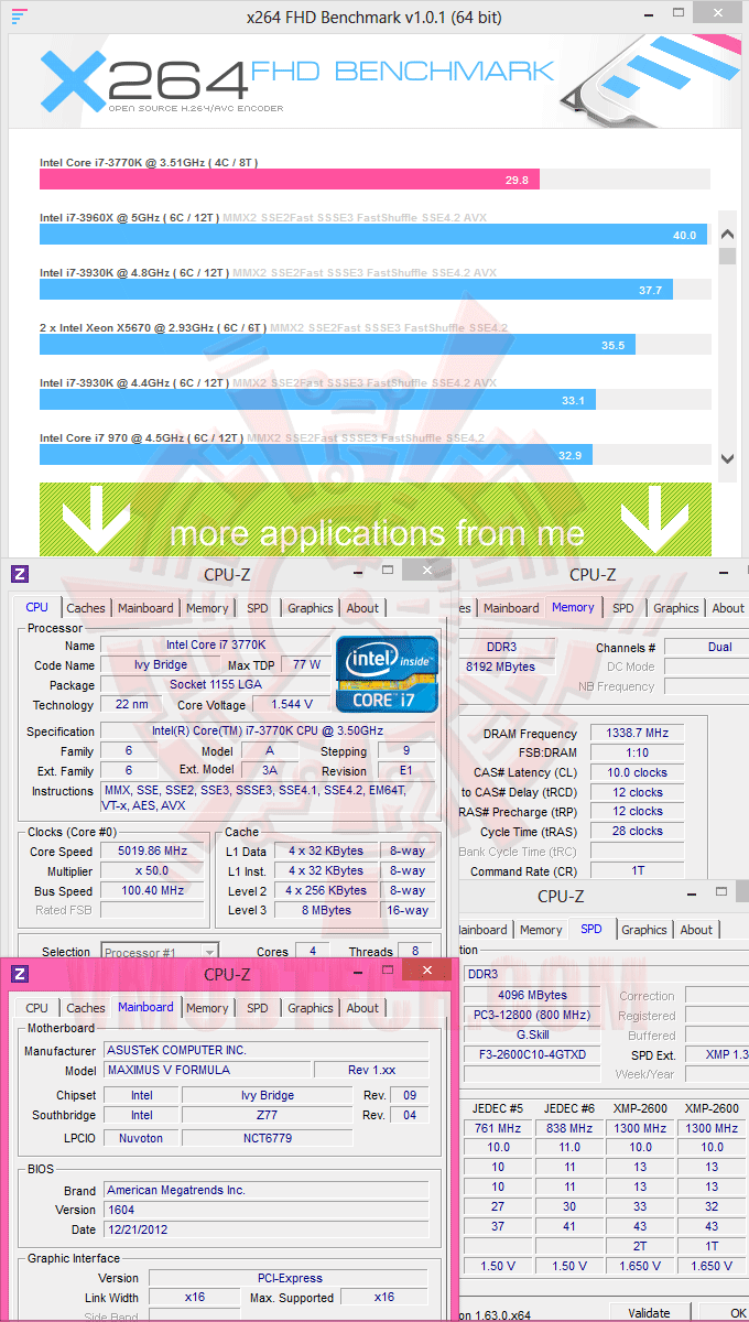 x264 msi Z87 MPOWER MAX motherboard review