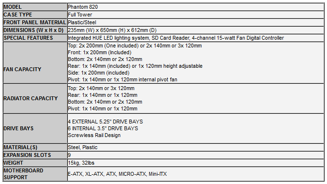 s2 NZXT PHANTOM 820