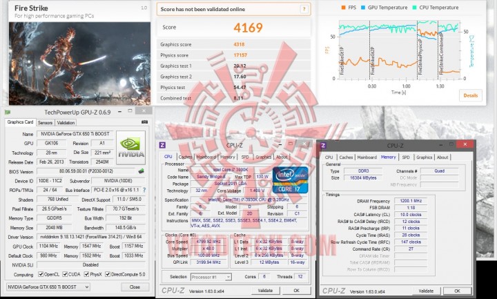 fs oc 720x433 NVIDIA GeForce GTX 650 Ti BOOST Review