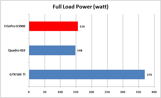 02-power-02