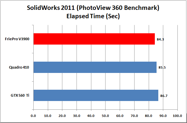 05-solidworks