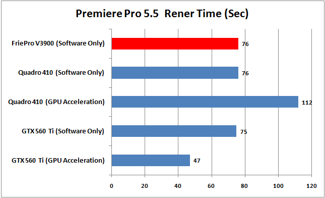 06-premierepro