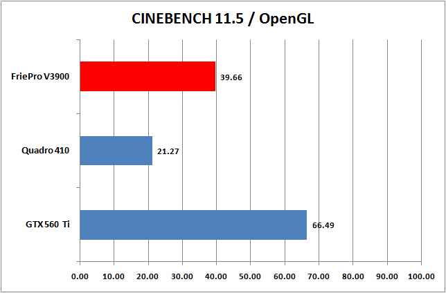 07-cinebench