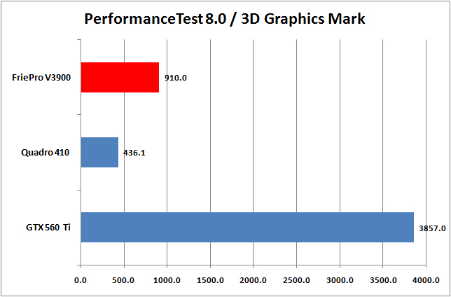 08-performancetest-03