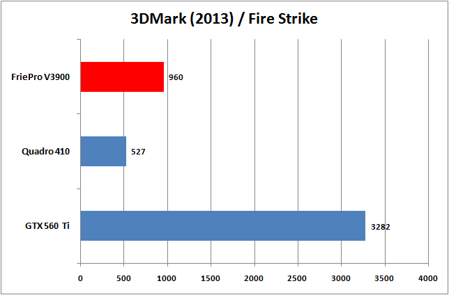 10-3dmark2013-01