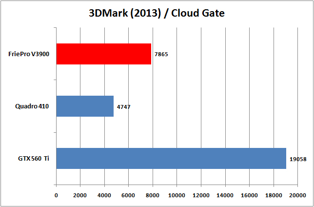 10-3dmark2013-02