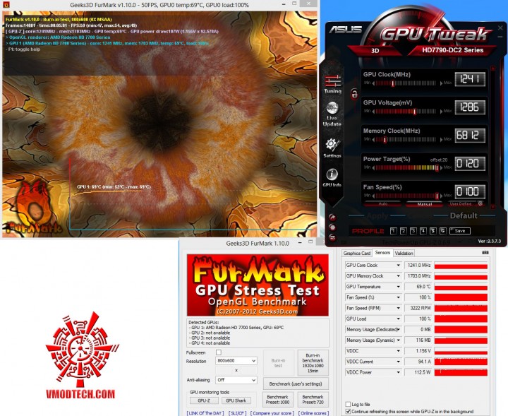 furkmark 720x589 ASUS RADEON HD7790 DirectCU II OC On AMD FX 8350 