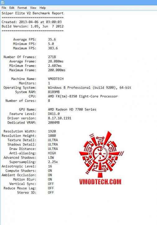 sniper v2 2 505x720 AMD RADEON HD 7790 CROSSFIRE