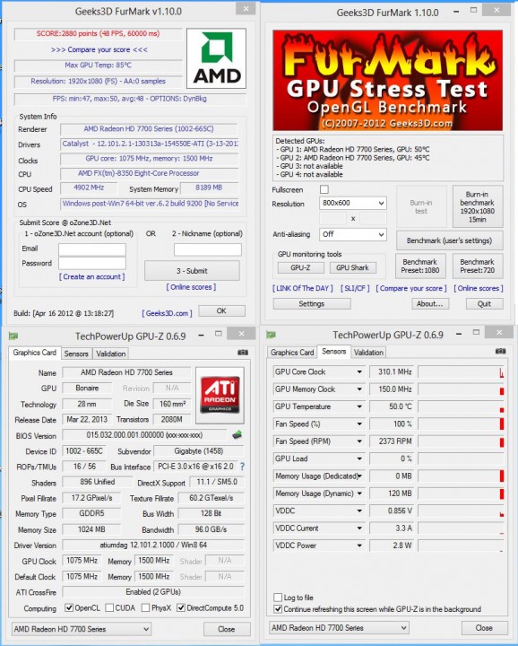 furmark df 1080 578x720 AMD RADEON HD 7790 CROSSFIRE