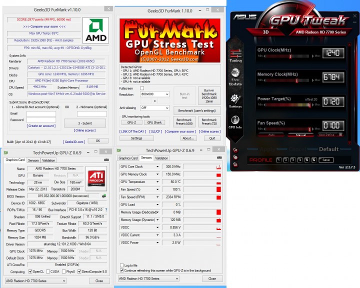 furmark oc 720x576 AMD RADEON HD 7790 CROSSFIRE