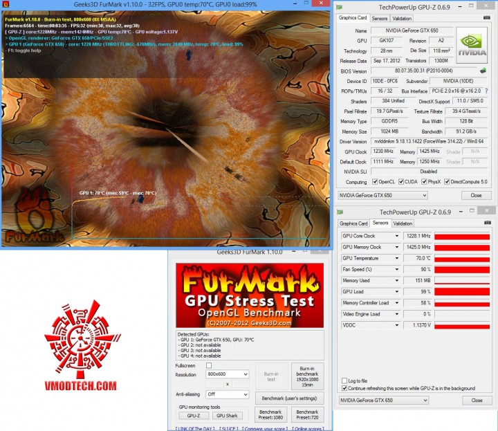 furmark 720x623 GALAXY GEFORCE GTX 650 GC 1GB GDDR5 On AMD FX 8350