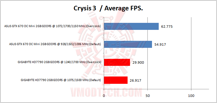 crysis-x-3