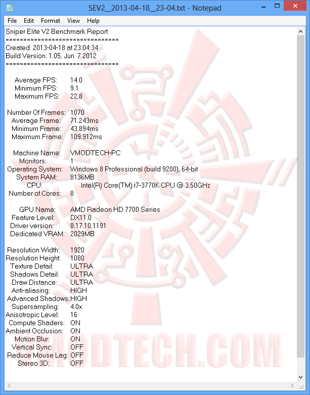 sniperv2 01 GIGABYTE AMD RADEON HD 7790 OC 2GB GDDR5 Review