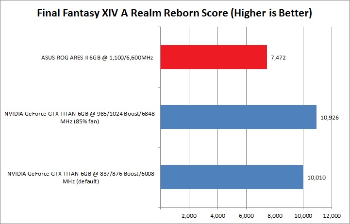 realm-reborn